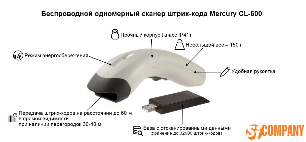 Сканер Mercury CL-600. Сканер штрихкодов вид сбоку. Схема сканера штрих кода. Сканер штрих-кодов из чего состоит. Программа для штрих сканера