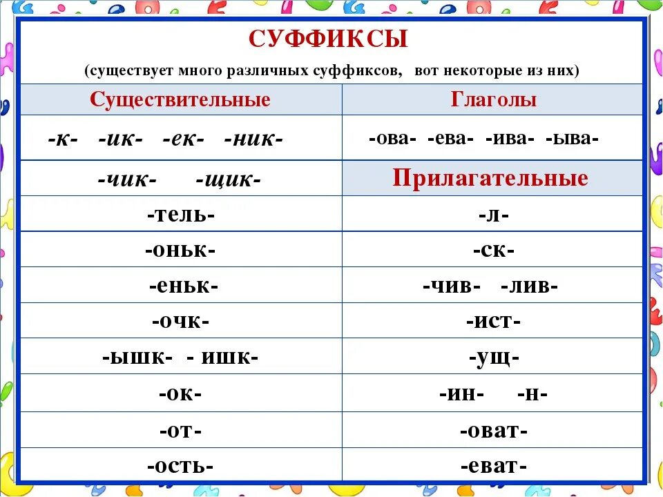 Слова на ов