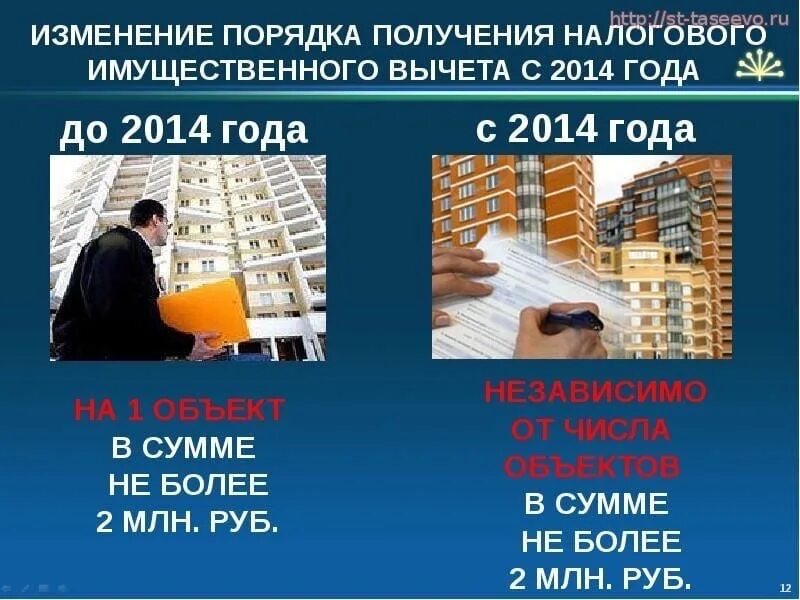 Вычет по процентам до 2014 года. Налоговый вычет. Имущественный налоговый вычет. Сумма налогового вычета. Сумма вычета с покупки квартиры.