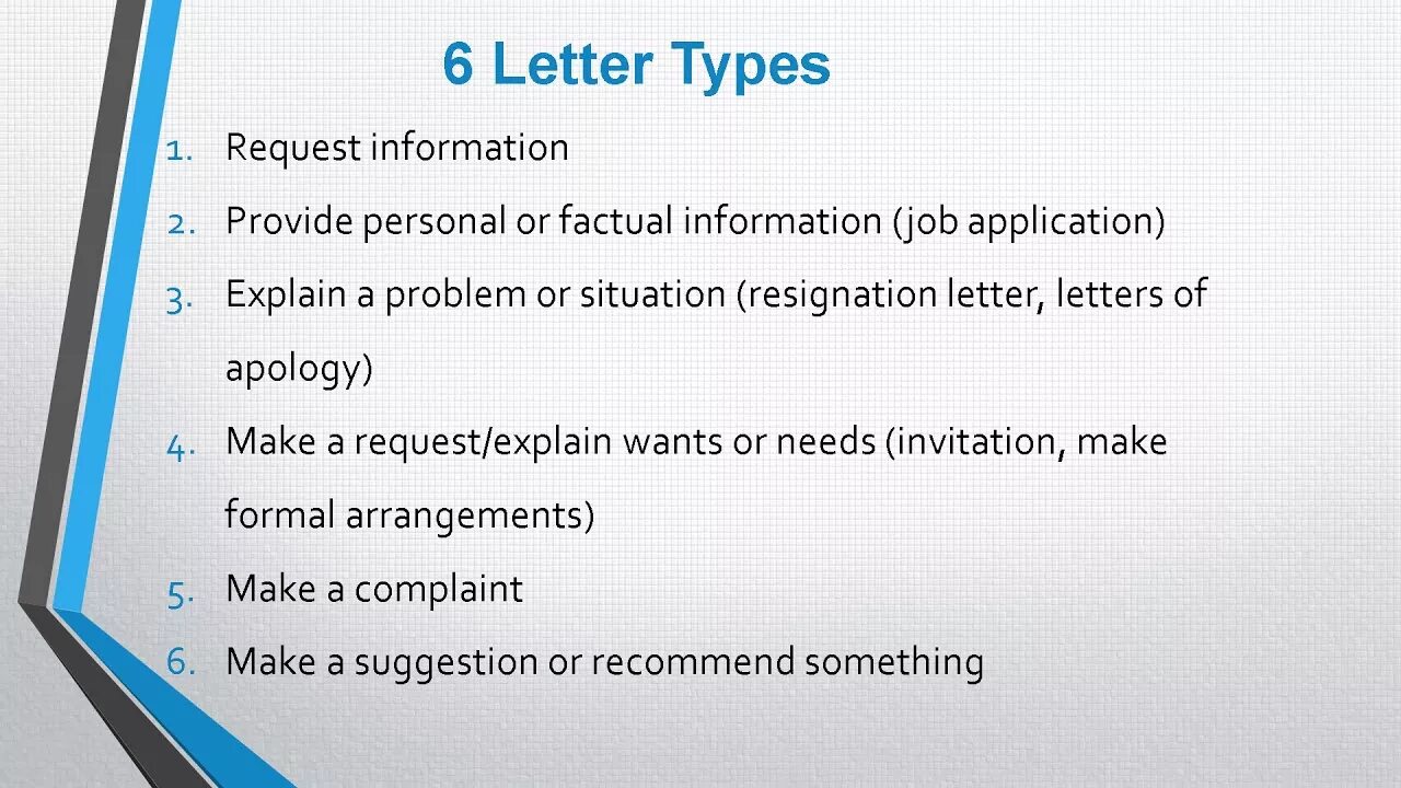 Write a letter task. IELTS письмо. Письмо в IELTS General. Writing письмо IELTS. IELTS General writing Types of Letters.