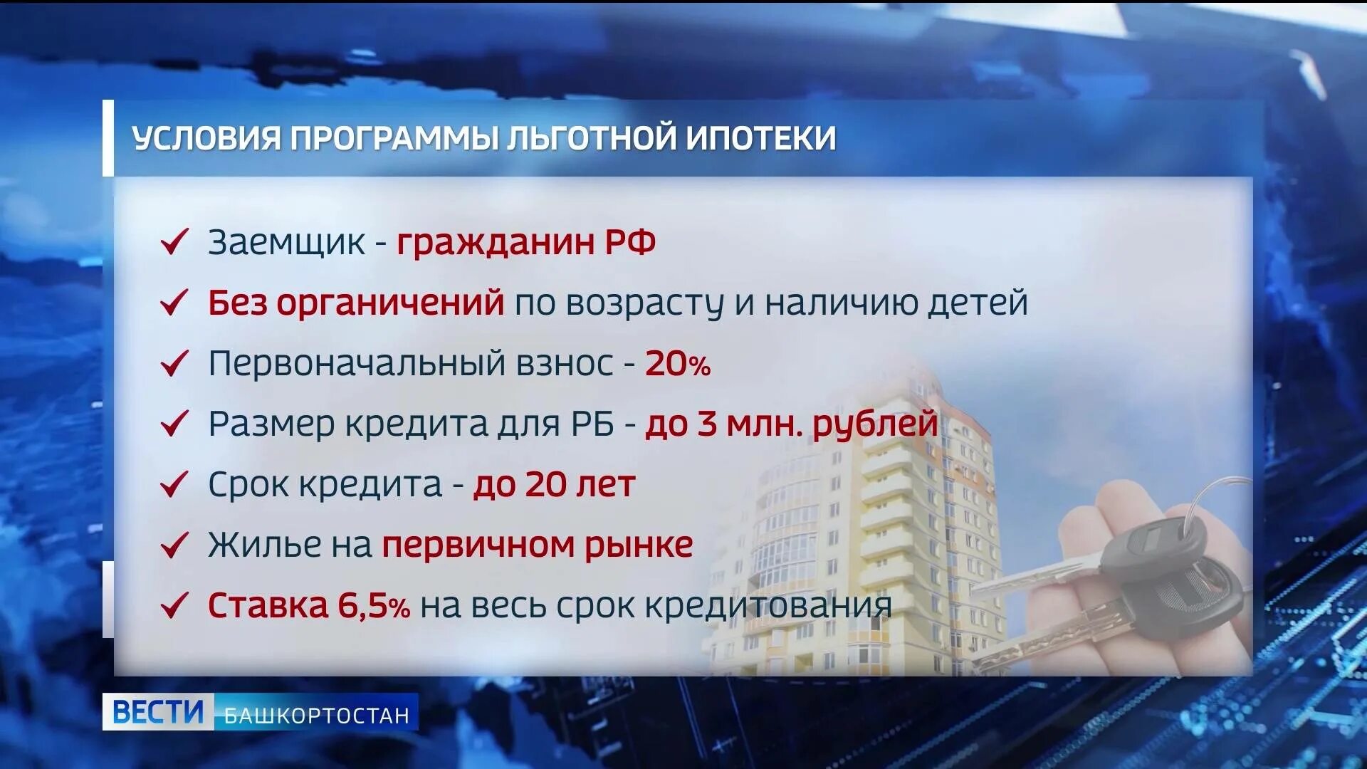 Льготная ипотека условия. Льготные ипотечные программы. Условия программы льготной ипотеки. Господдержка 2020 ипотека условия.