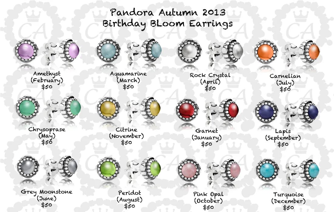 Birthstone перевод. хризопраз талисман кольцо пандора. кольца талисманы пандора по месяцам. какой камень в кольце пандора. пандора кольцо с камнем.