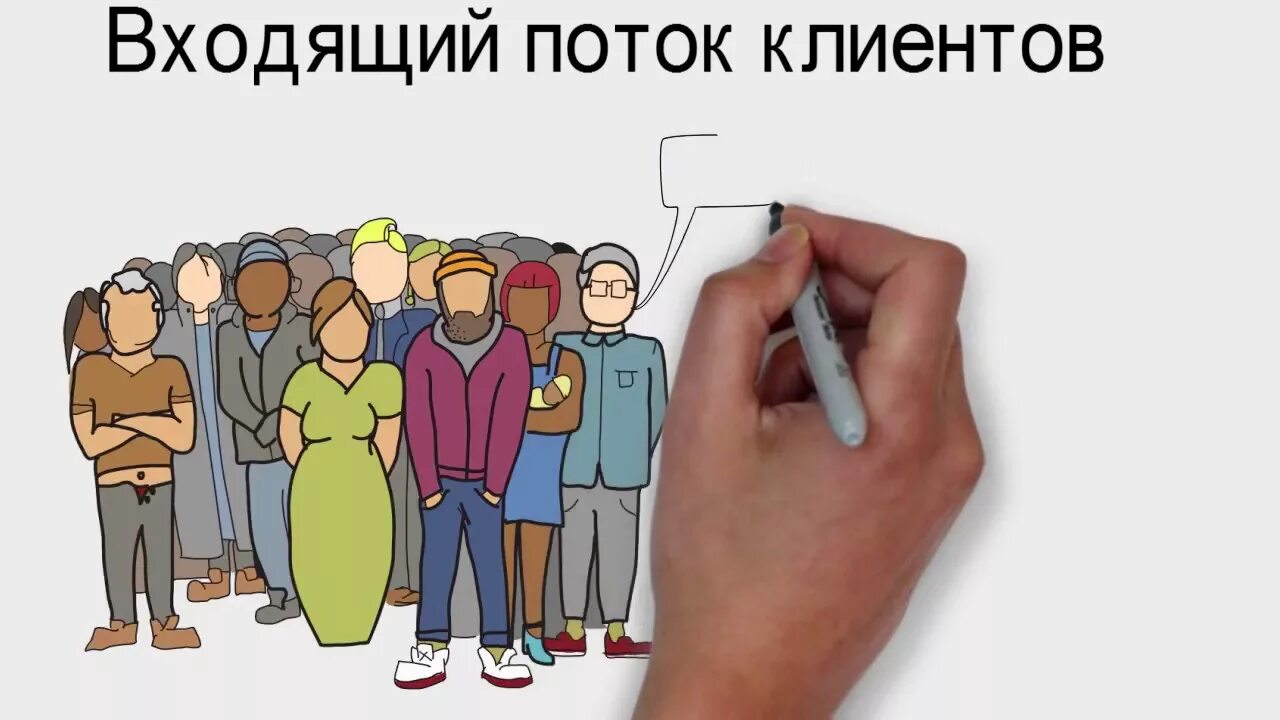 Поток клиентов. Входящий поток клиентов. Очередь клиентов. Увеличить поток клиентов.