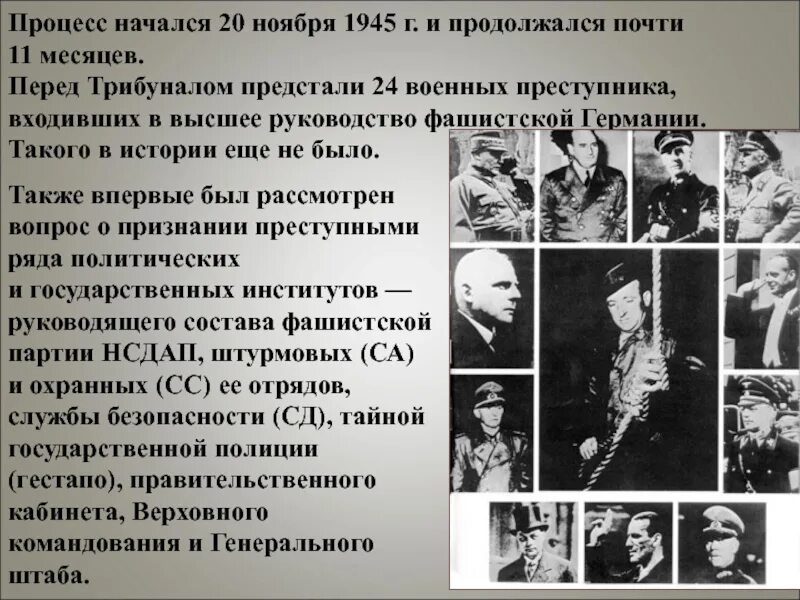Как долго продолжался нюрнбергский процесс. Нюрнбергский процесс 1945-1946 кратко. нюрнбергский процесс презентация. 20 ноября 1945 года начался нюрнбергский процесс. после нюрнбергского процесса.