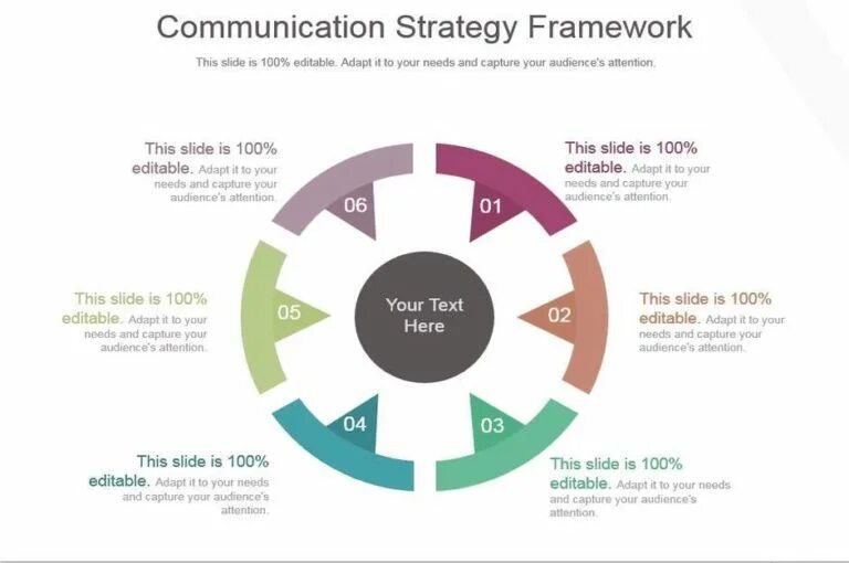 Полный пакет framework. Strategy Framework. Communication Strategy. Framework примеры. Framework картинки.