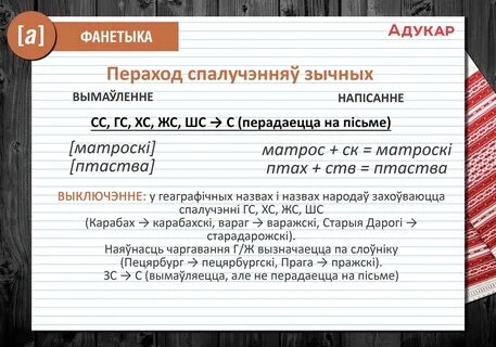 Запазычаныя словы у беларускай мове