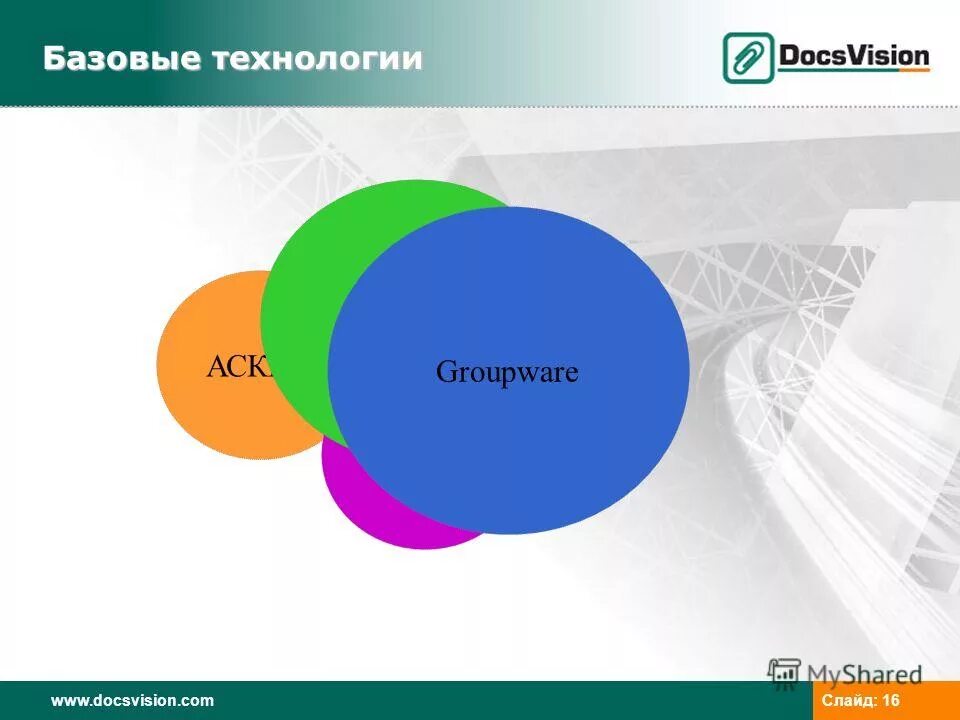 Результат тестирования по. Техники тест дизайна. Тест базовые технологии. Тесты изменения в статьях. Тест базовые технологии.