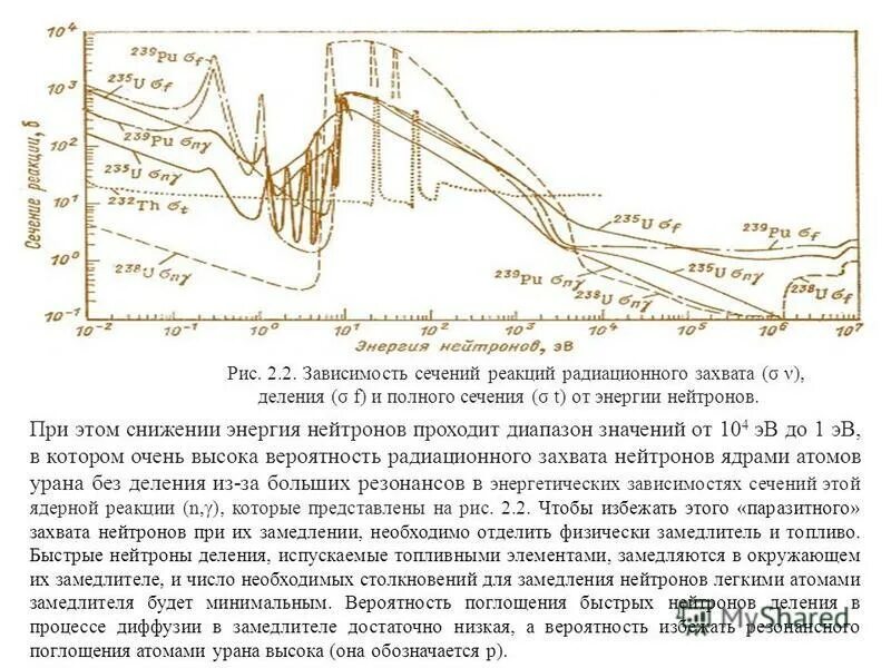 Сечение захвата