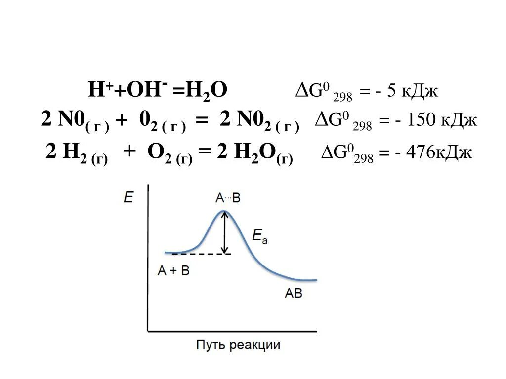 63 кдж. H+Oh. H2o/Oh-. Oh+Oh=h²o. H+ Oh-.