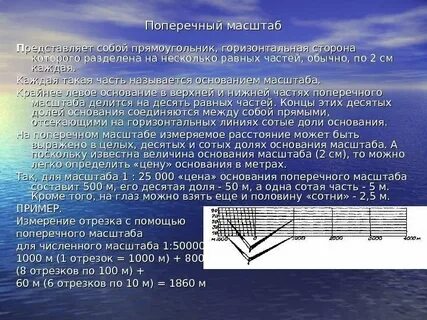 1 200 это какой масштаб