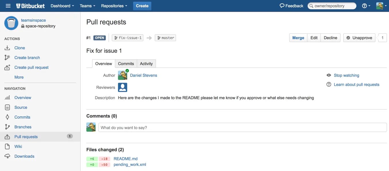 Pull request bitbucket. Pull request bitbucket. Bitbucket. Pull request bitbucket. Approve bitbucket.