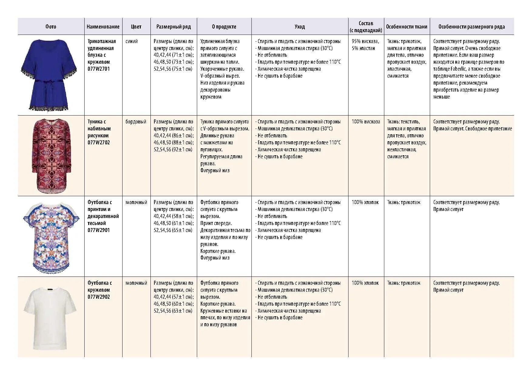 Размер и материал а также. Материалы для платья названия. Названия трикотажных изделий. Название тканей. Рекомендуемые материалы для платья.