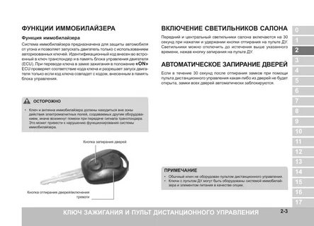 Разблокировка иммобилайзера