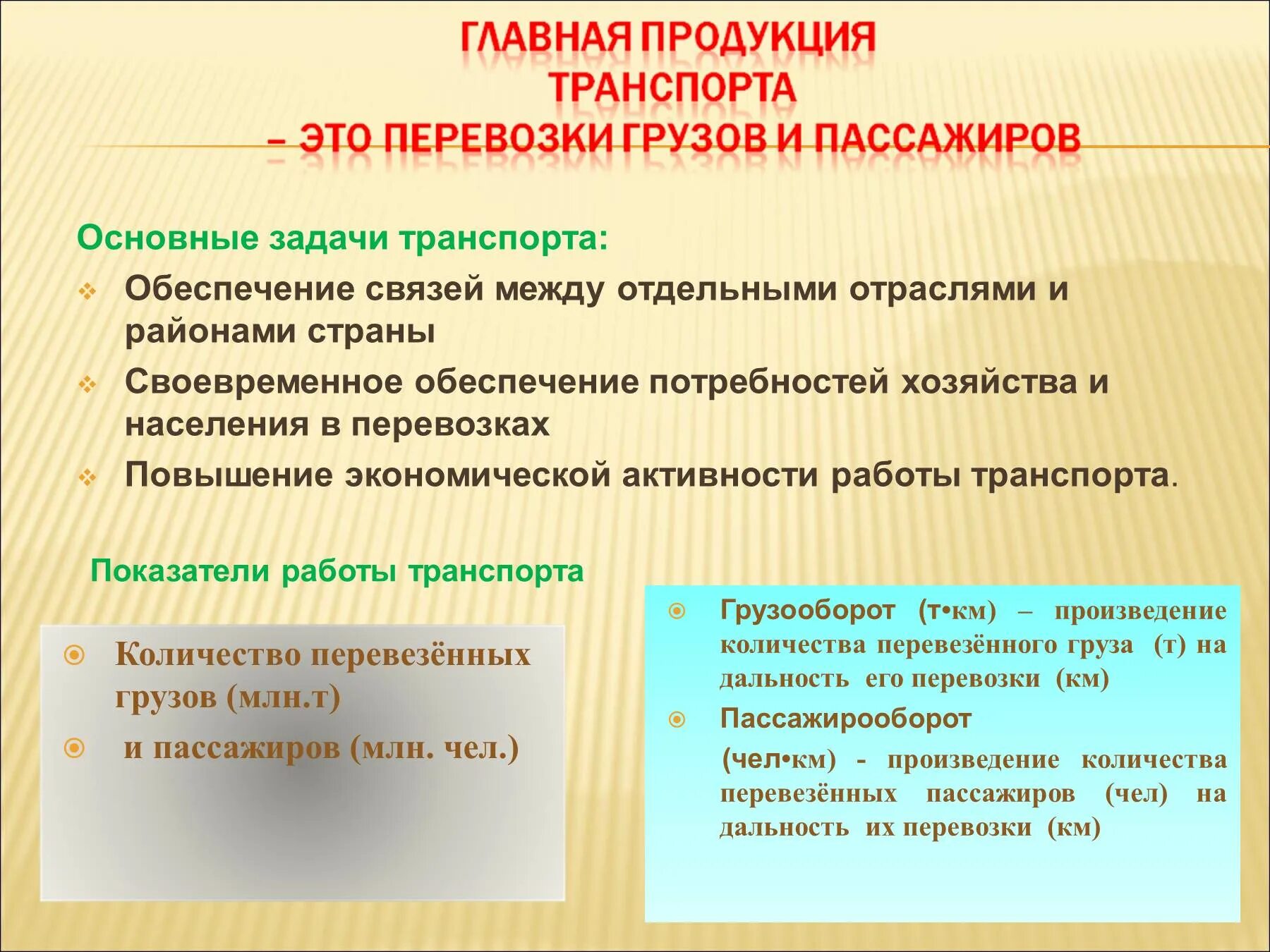 Основные задачи транспорта. Что является продукцией транспорта. Какова основная задача транспорта. Транспортный комплекс России 9 класс.