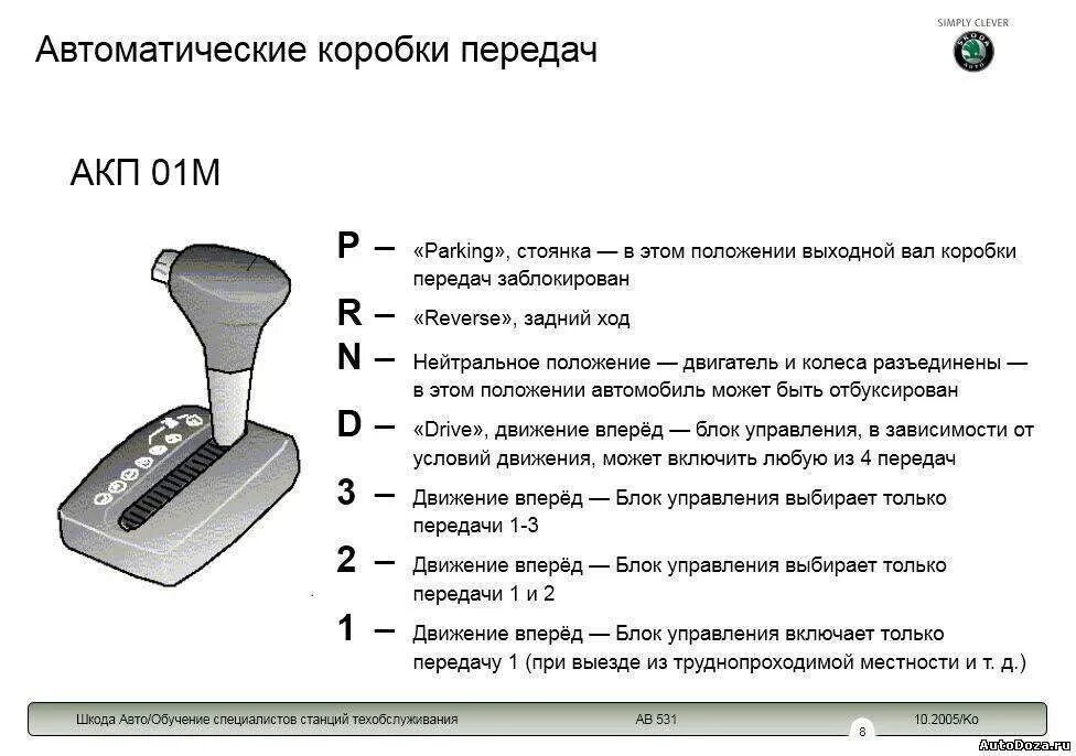 Автомобиль автомат как пользоваться