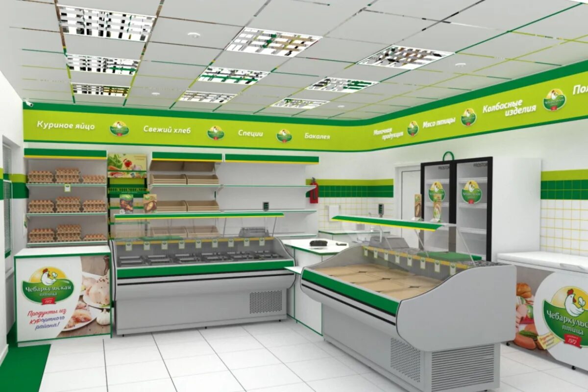 Маркет программа для магазинов. Бизнес план продуктового магазина. Программа для супермаркета. Планограмма магазина перекресток. Программа по создания планограммы.