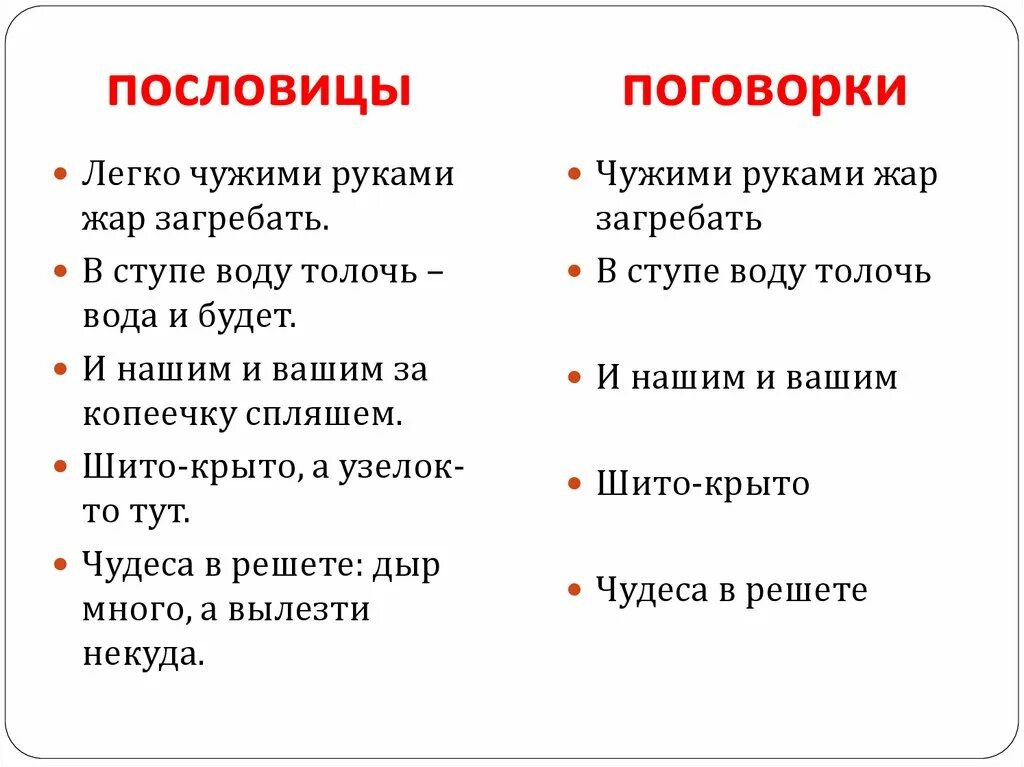 Меткое народное выражение без вывода