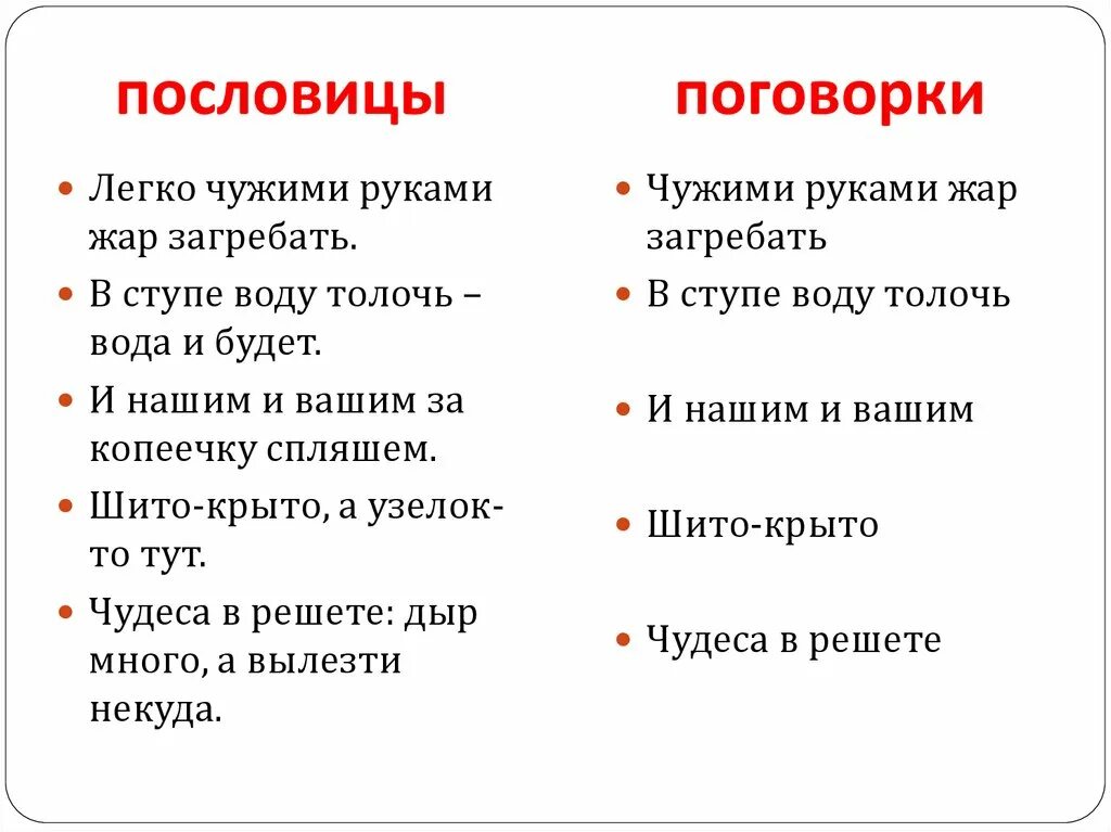 Привести к отличающим. Поговорки. Пословицы. Интересные поговорки. Самые интересные пословицы.