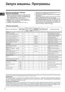 Индезит wisl 85 инструкция