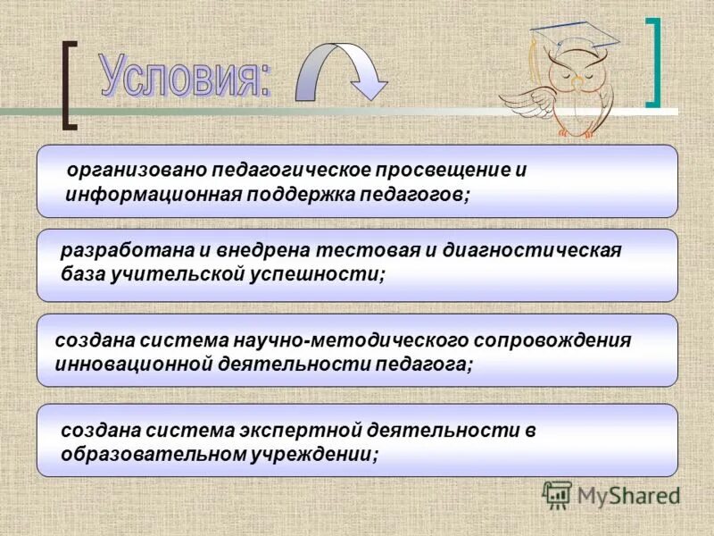 Беседа учителя с родителями. Педагогическое просвещение педагогов. Учительский совет. Формы педагогического просвещения родителей. Пед мастерство учителя это.