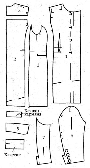 выкройки из драпа. фасоны и выкройки пальто. выкройки из драпа. выкройка пальто женского. пальто из драпа женское демисезонное выкройки.