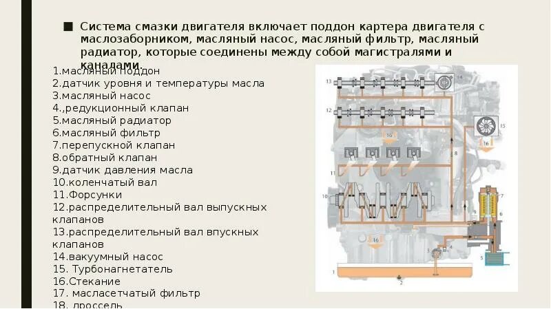 Тест система смазки двигателя