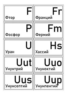Карточка элемента