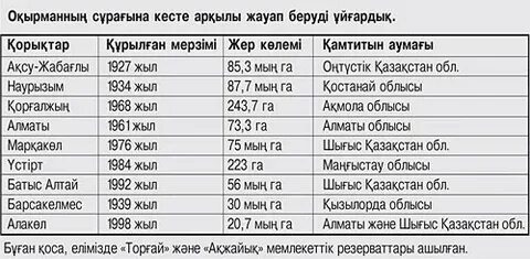 Қыздар куннилингус спермы