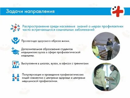Какие направления в медицинском