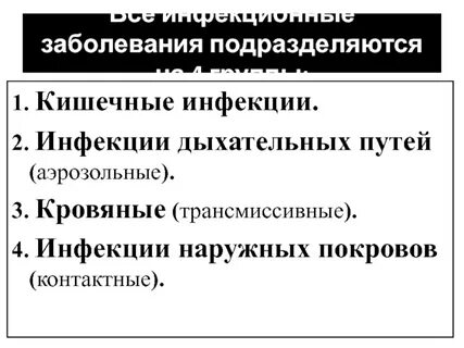 Инфекции наружных