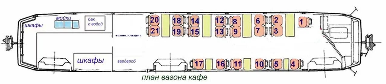 План вагона поезда. Схема расположения купейного вагона. Вагон пассажирский купейный схема. Схема пассажирского вагона купе. Схема купейного вагона РЖД.