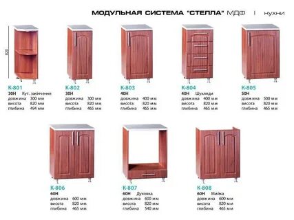 Отдельные модули