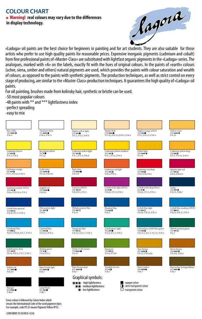 масляные краски невская палитра мастер класс. масляные краски брауберг палитра. палитра темперных красок мастер класс. цвета масляных красок мастер класс. масляные краски невская палитра мастер класс.