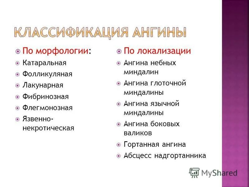 Ангины таблица. Ангина классификация. Тонзиллит классификация. Классификация первичных ангин. Таблица классификация тонзиллита.