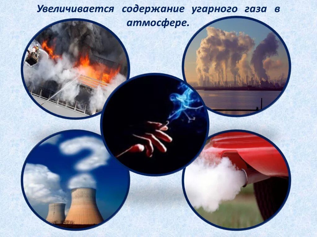 Появление угарного газа. УГАРНЫЙ ГАЗ. УГАРНЫЙ ГАЗ В атмосфере. Источники угарного газа. Источники угарного газа в атмосфере.