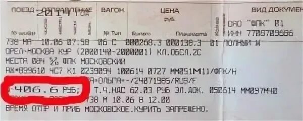 Со скольки можно ездить на ласточке