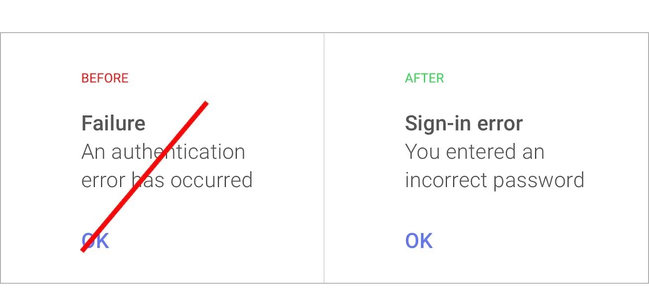 Entered is incorrect. UX-копирайтинг. UX копирайтер. UX тексты. Копирайтинг UI UX.