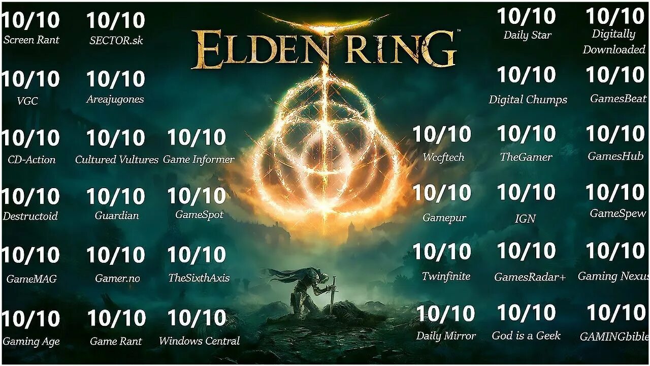 Игра в одно кольцо. Elden Ring оценки. Элден ринг метакритик. Elden Ring награды. Elder Ring игра.