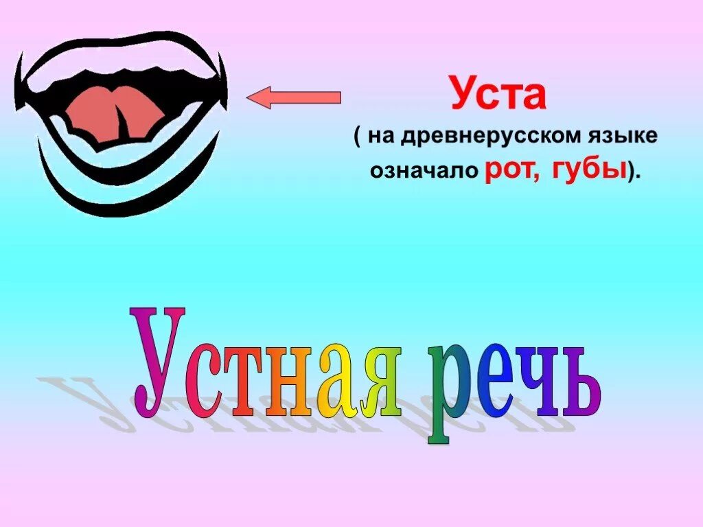 Значение слова рот. Устная речь. Уста губы. Устная речь изображение. Речь устная и письменная уста.