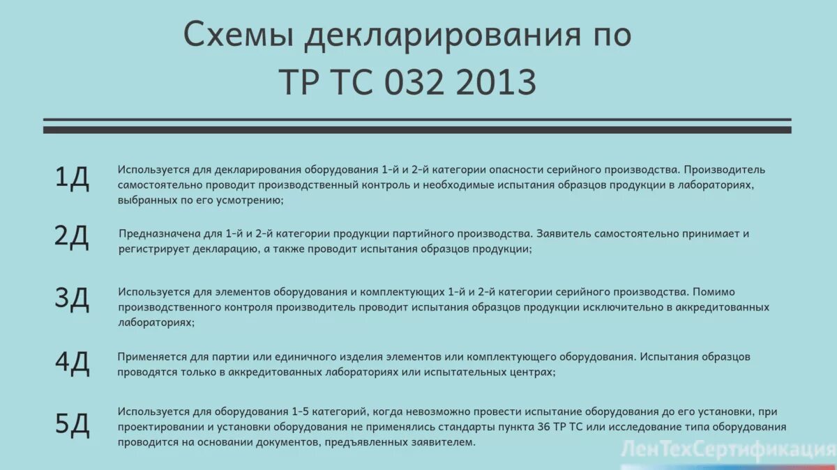 Декларация трубопроводов тр ТС 032. Схемы декларации. Декларация о соответствии тр ТС 032/2013. Декларирование трубопроводов по тр ТС 032/2013. Декларирование 3д