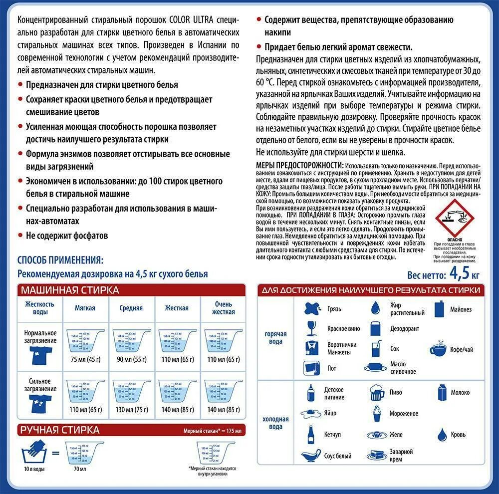 Сколько воды расходует стиральная машина. Нормы расхода стирального порошка. Количество стирального порошка. Нормы порошка для стирки. Количество стирального порошка для стирки в машине.