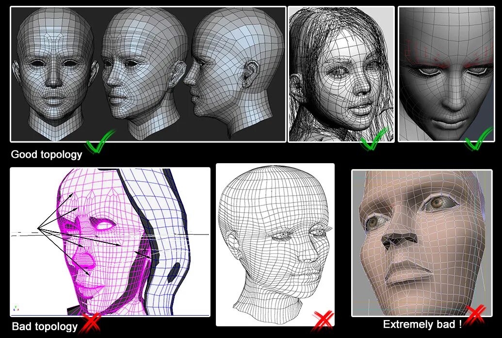 Detailed reference. Ретопология hard surface. Плохая ретопология в 3д. Ретопология сетка. Ретопология лица референс.