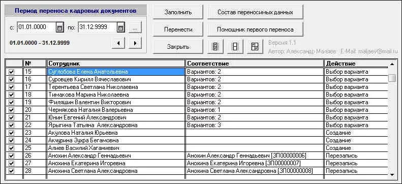 Перенос данных 1с 7.7. 1 с бухгалтерия 7 зик. зарплата в 1с 7 бухгалтерия. перенос сотрудника с зарплаты и кадры в бухгалтерию. сотрудники в 1с 7.7.