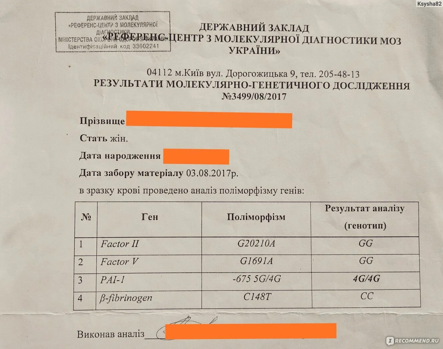 Ингибитор активации плазминогена 1 типа что это. Серпин 1 4g/4g. Ген serpine1. Анализ pai 1. Анализ pai 1.