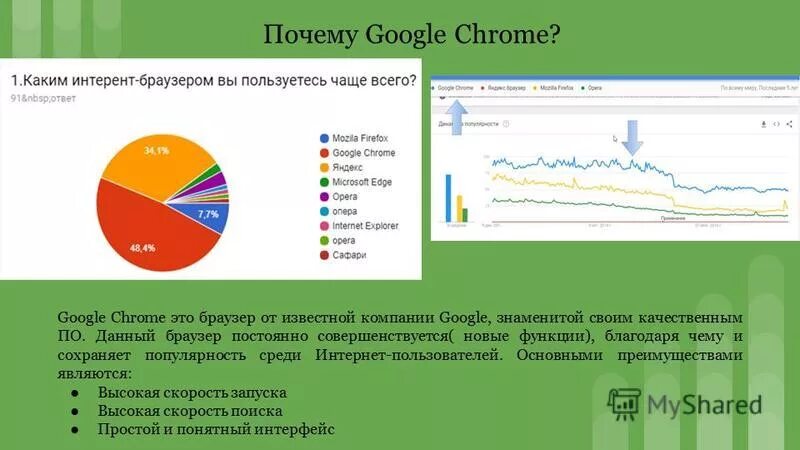 Browser постоянная реклама