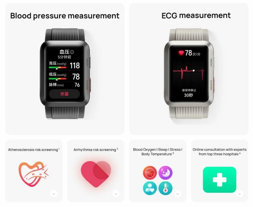 Хуавей вотч давление. Смарт часы с измерением давления Huawei. Часы Хуавей с измерением артериального давления. Смарт контроль давления. Часы которые измеряют давление Huawei.