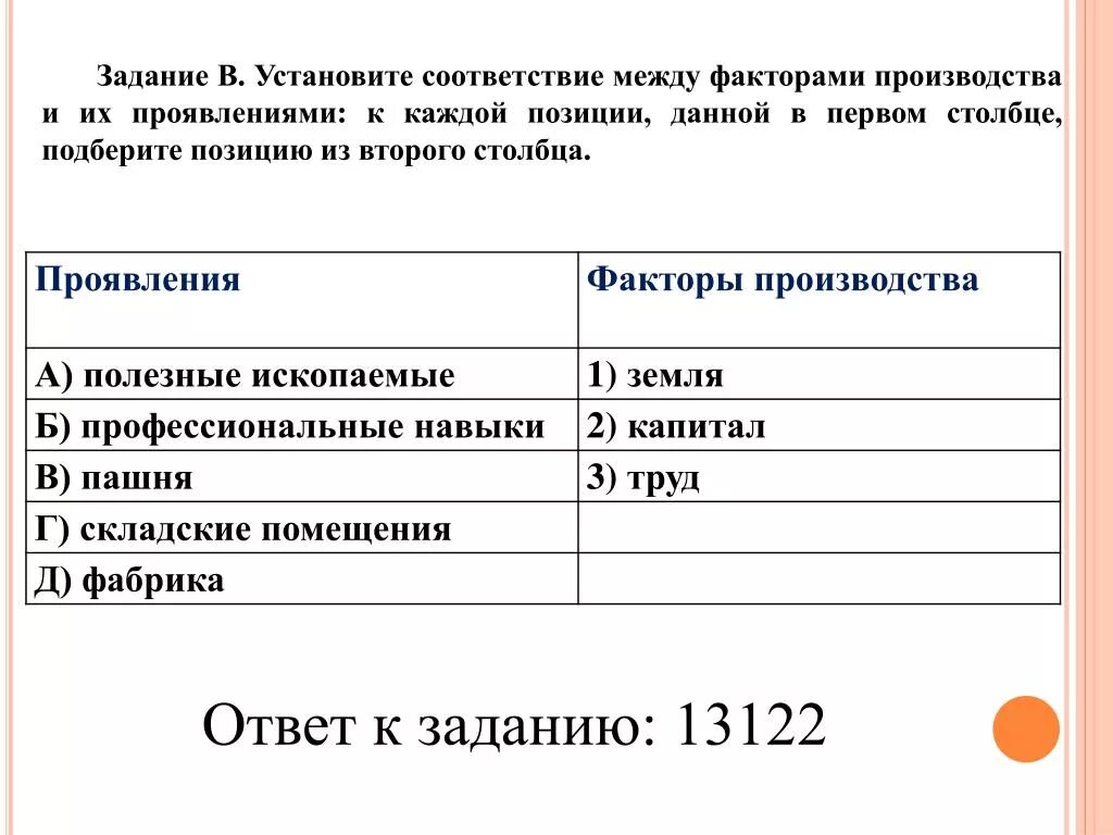 Установите соответствие между признаками и факторами производства. Установите соответствие между факторами. Установите соответствие между факторами производства. Установите соответствие производство. Установите соответствие между примерами и факторами производства.