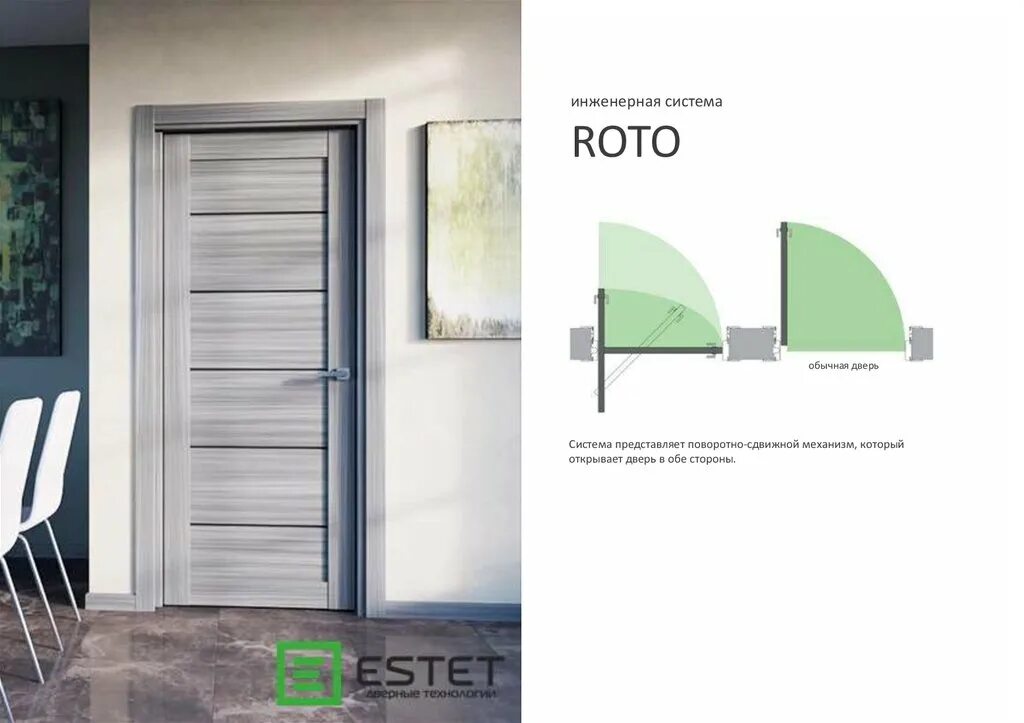 Двери эстет с поворотно сдвижным. Hormann двери межкомнатные. Двери в офисные помещения. Дверь противопожарная металлическая ei 60. Вход в дверь.