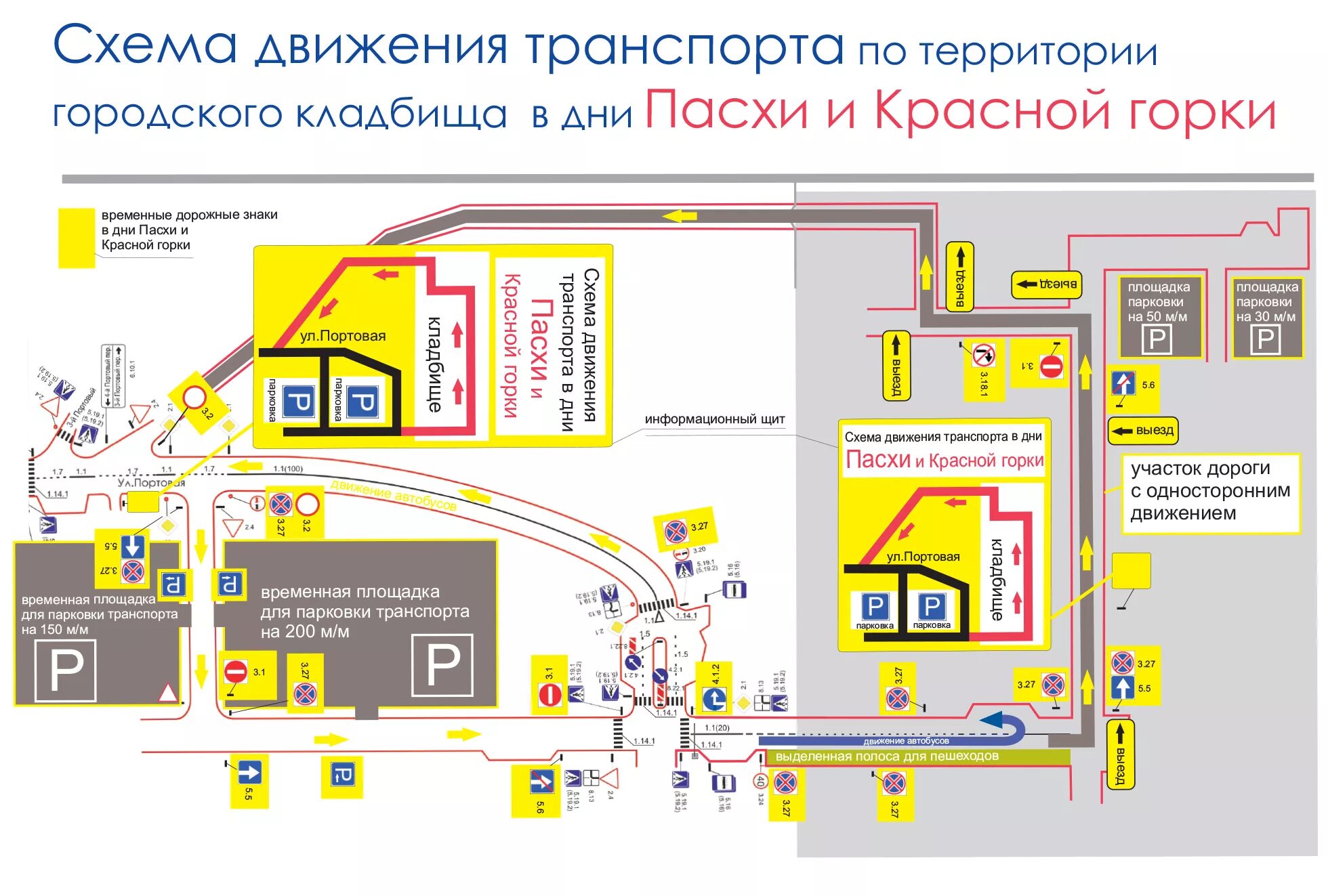 Схема движения на территории предприятия. Схема движения автотранспорта. Схема движения транспорта по территории предприятия. Схема движения автотранспорта на территории. Движение транспортных средств на территории организации