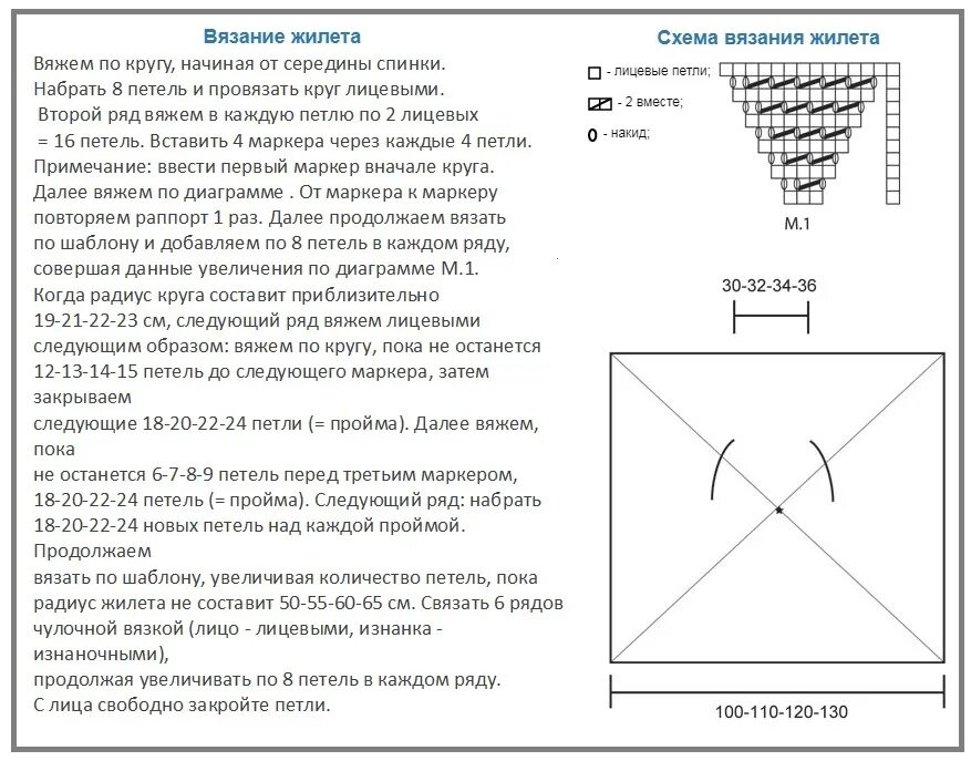 Жилет кокон спицами схема и описание. Жилет кокон спицами схема и описание. Жилет кокон схема. Жилет кокон крючком схема и описание. Укороченный кардиган схема вязания.